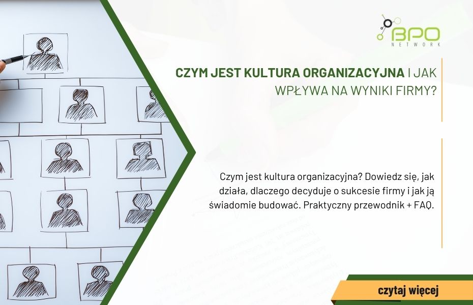 Czym jest kultura organizacyjna i jak wpływa na wyniki firmy
